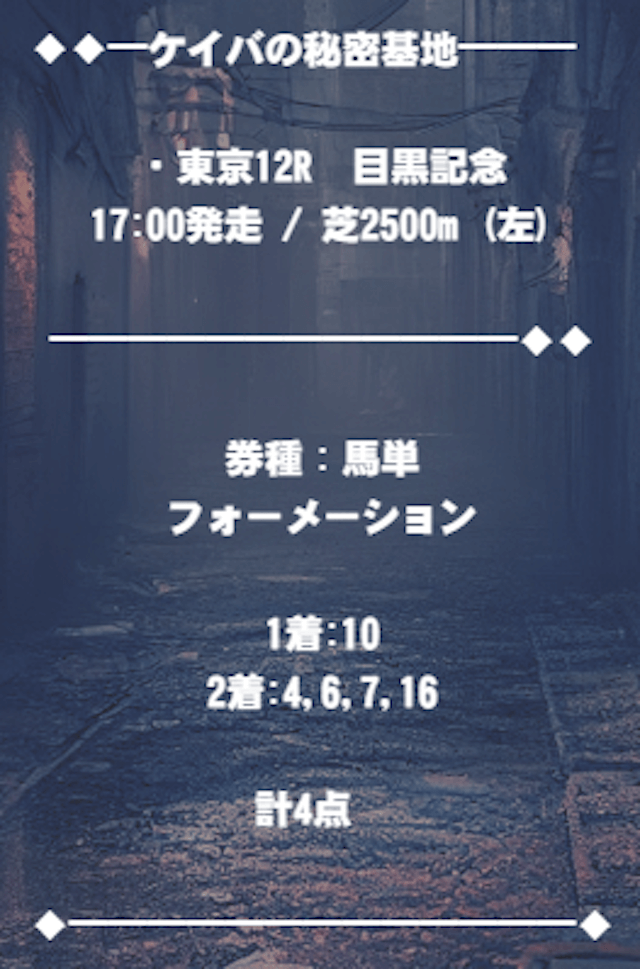 ケイバの秘密基地の2023年5月28日東京12Rの無料予想買い目