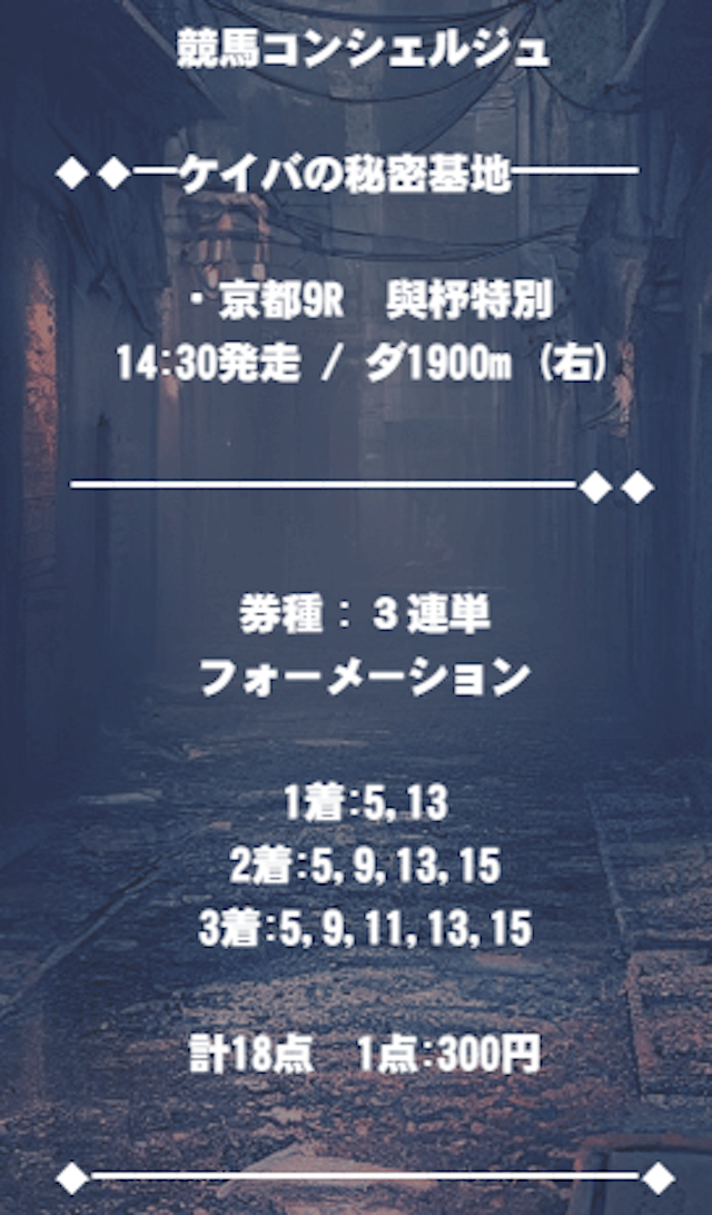 ケイバの秘密基地の2023年5月28日の京都9Rの有料予想買い目