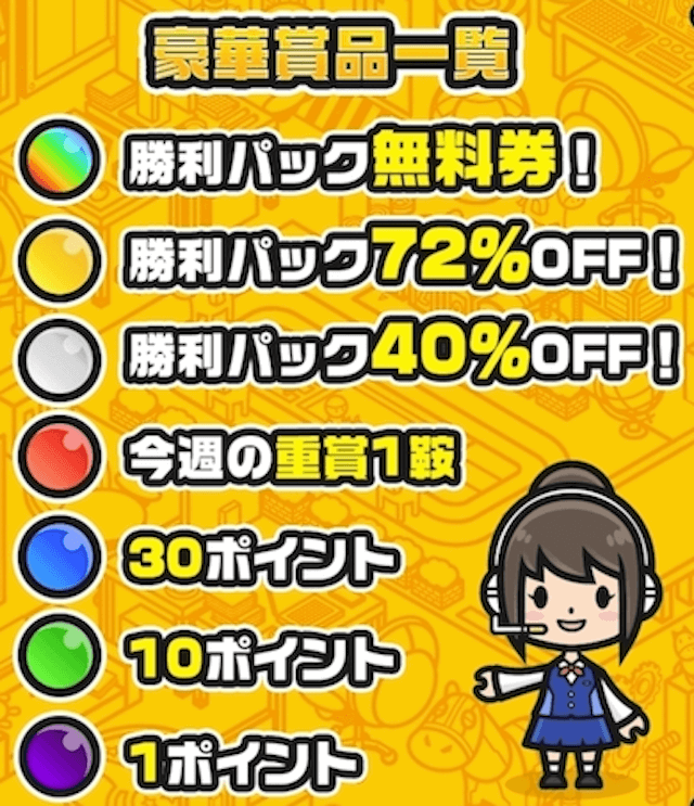 リホラボ　無料ガチャ賞品一覧