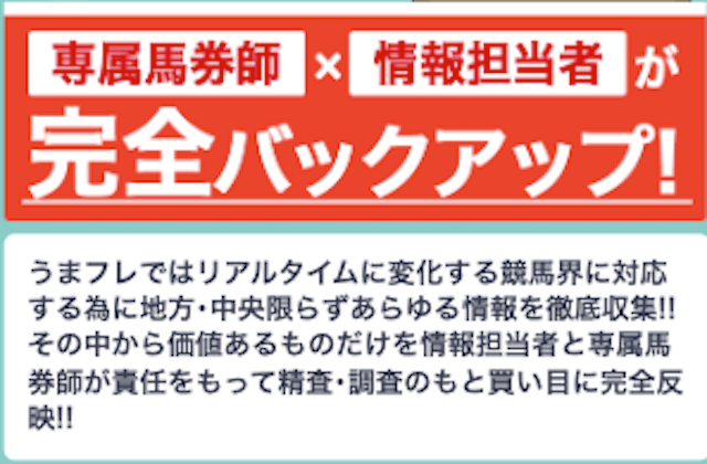 うまフレ特徴「専属馬券師×情報担当者が完全バックアップ！」