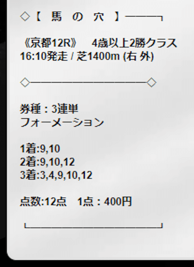 馬の穴有料予想　5月27日京都12R