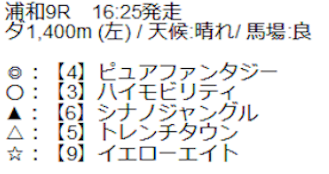 競馬のコトナラ無料予想　2023年7月18日浦和9R