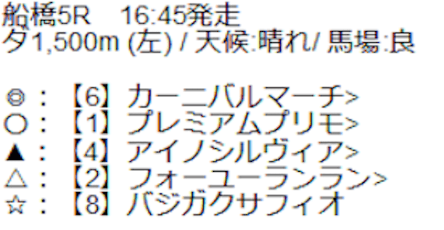 競馬のコトナラ無料予想　2023年7月24日船橋5R