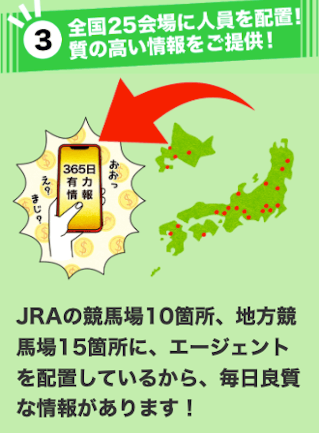 スマうま「全国25会場に人員を配置！質の高い情報をご提供！」