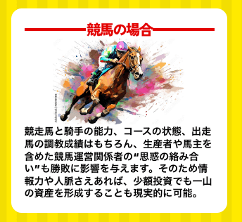 万馬券ラッシュ「−競馬の場合−競走馬と騎手の能力、コースの状態、出訴馬の調教成績はもちろん、生産者や馬主を含めた競馬運営関係者の”思惑の絡み合い”も勝敗に影響を与えます。そのため情報力や人脈さえあれば、少額投資でも一山の資産を形成することも現実的に可能。」