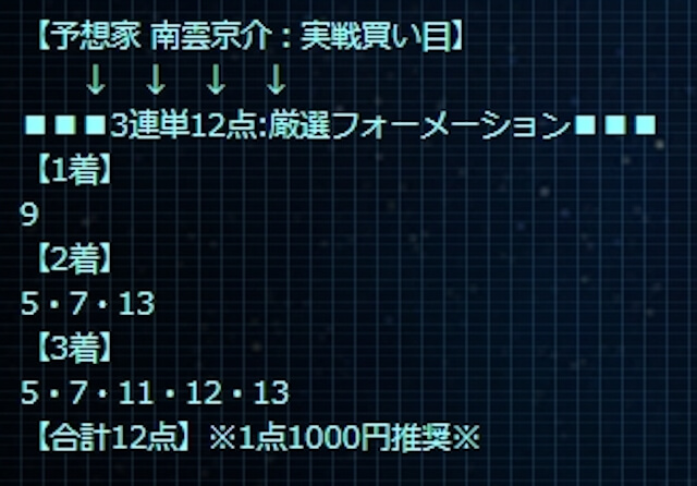 2023年9月30日の競馬戦艦YAMATO(競馬戦艦ヤマト)の有料予想の買い目