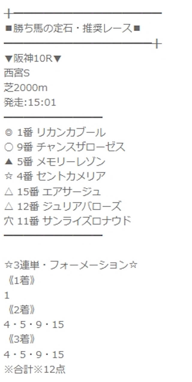 2023年9月30日の勝ち馬の定石の有料予想