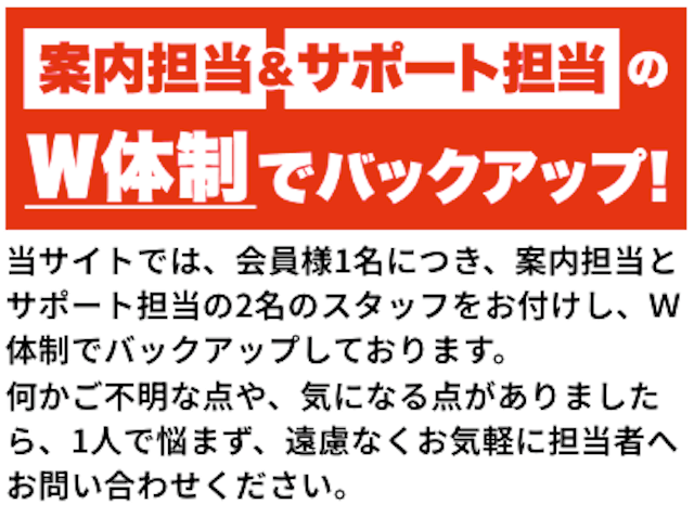 成金競馬道は案内担当＆サポート担当のW体制でバックアップ。