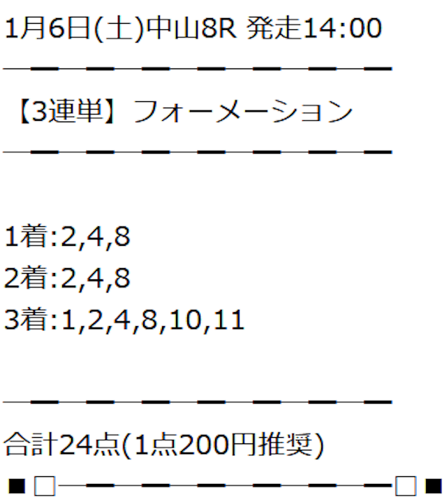 競馬予想サイトドンピシャの有料予想「プロジェクト‐R‐」の2024年1月6日の買い目