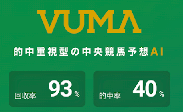 競馬予想vumaの成績は回収率93％、的中率40％