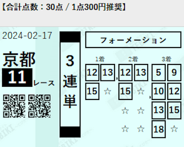 勝負の法則の買い目