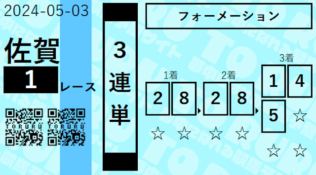 競馬予想サイトトルル(TORURU)の2024年5月3日の有料予想「クロスブリード分析」の買い目