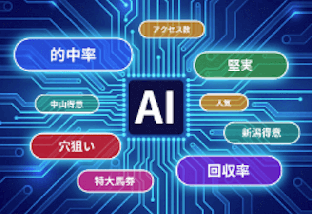 シンケイバは最新AI予想やシュミレーターを用いて税金面も管理
