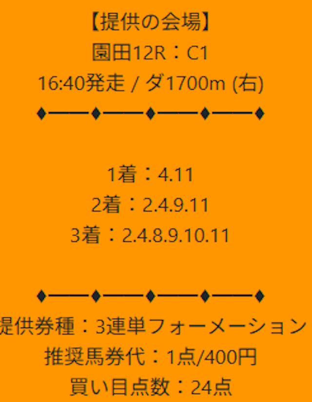 2025年4月09日 園田12Rの最上式勝馬投票券の買い目。