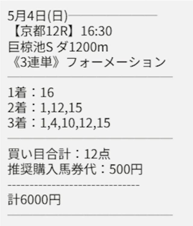 2025年05月04日京都12Rの天才！穴馬党の買い目。