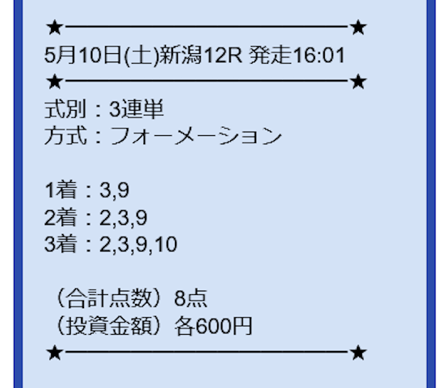2025年05月10日新潟12Rの買い目。
