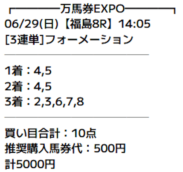 2025年06月29日福島08Rの万馬券EXPOの有料予想の買い目