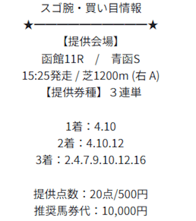 2025年06月28日函館11Rのスゴ腕の有料予想買い目。