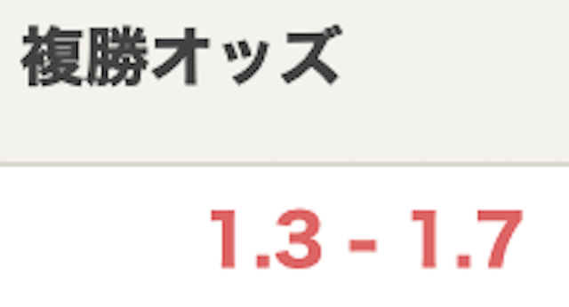 複勝のオッズ