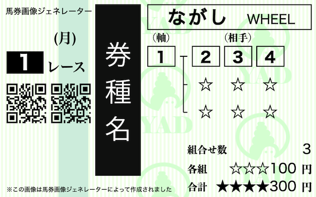 競馬のながしの画像