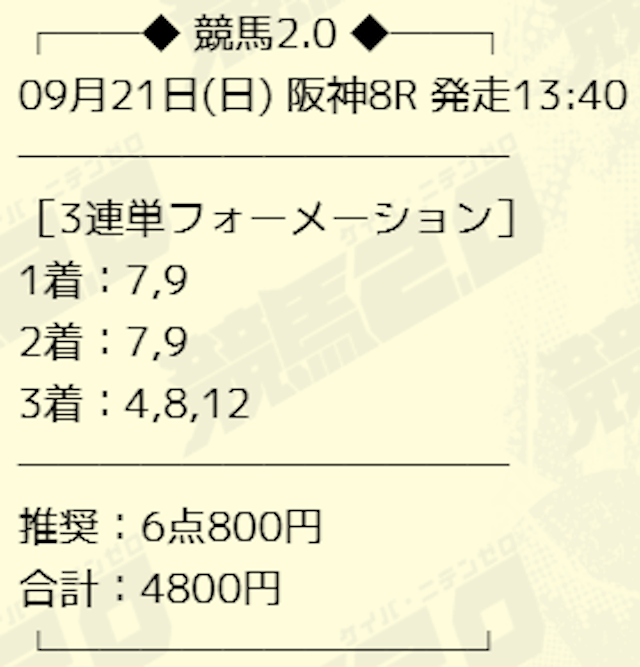 2025年09月21日阪神08Rの競馬2.0の買い目