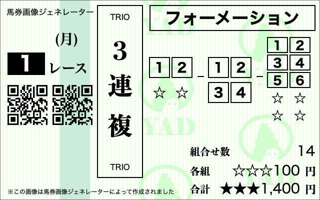 3連複フォーメーションを説明する画像