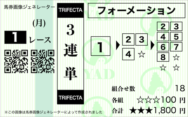 3連単フォーメーションの買い方