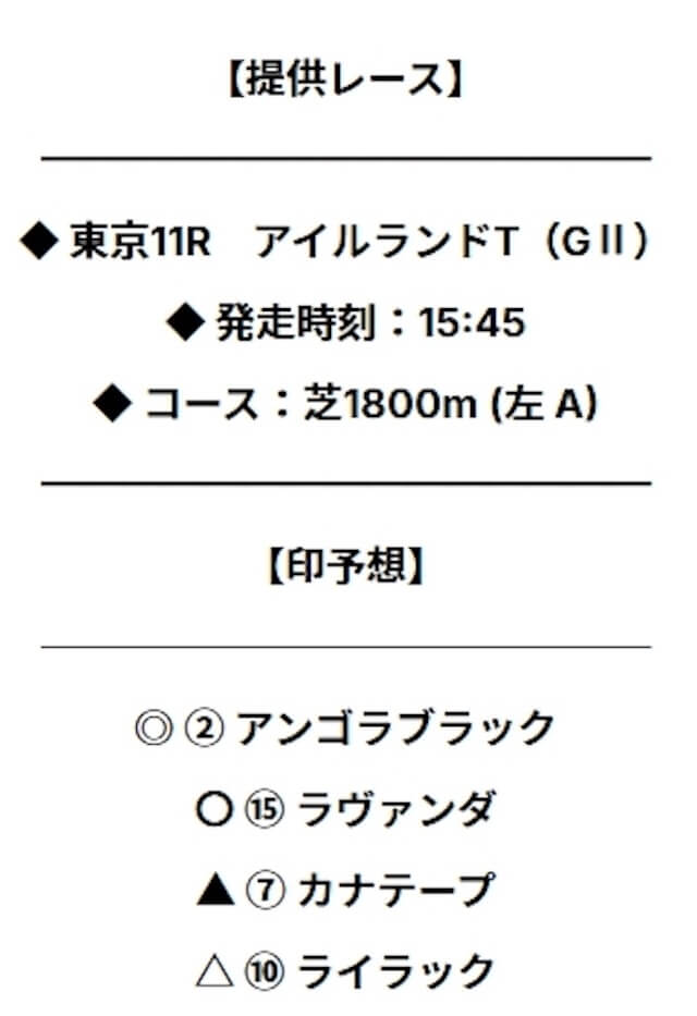 2025年10月12日リスタートの買い目