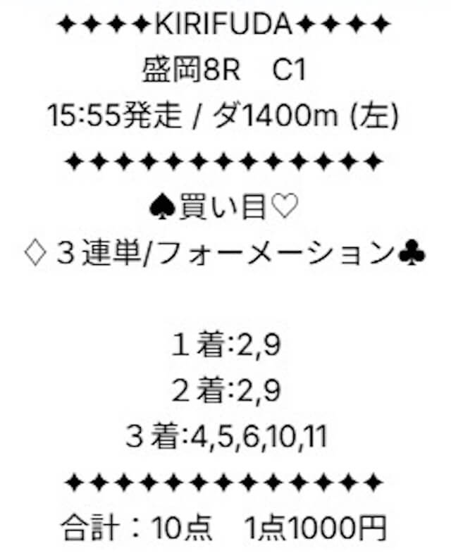 キリフダが提供している2025年11月16日盛岡08Rの有料プランの買い目。