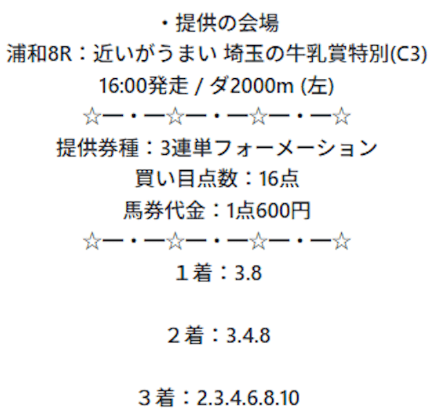 2025年11月26日浦和06Rの新しい競馬のカタチの有料予想。