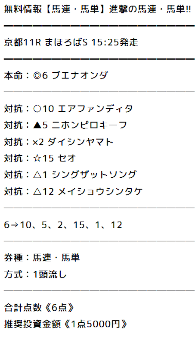 2025年11月02日京都11Rのみどりの的中らんどの買い目。