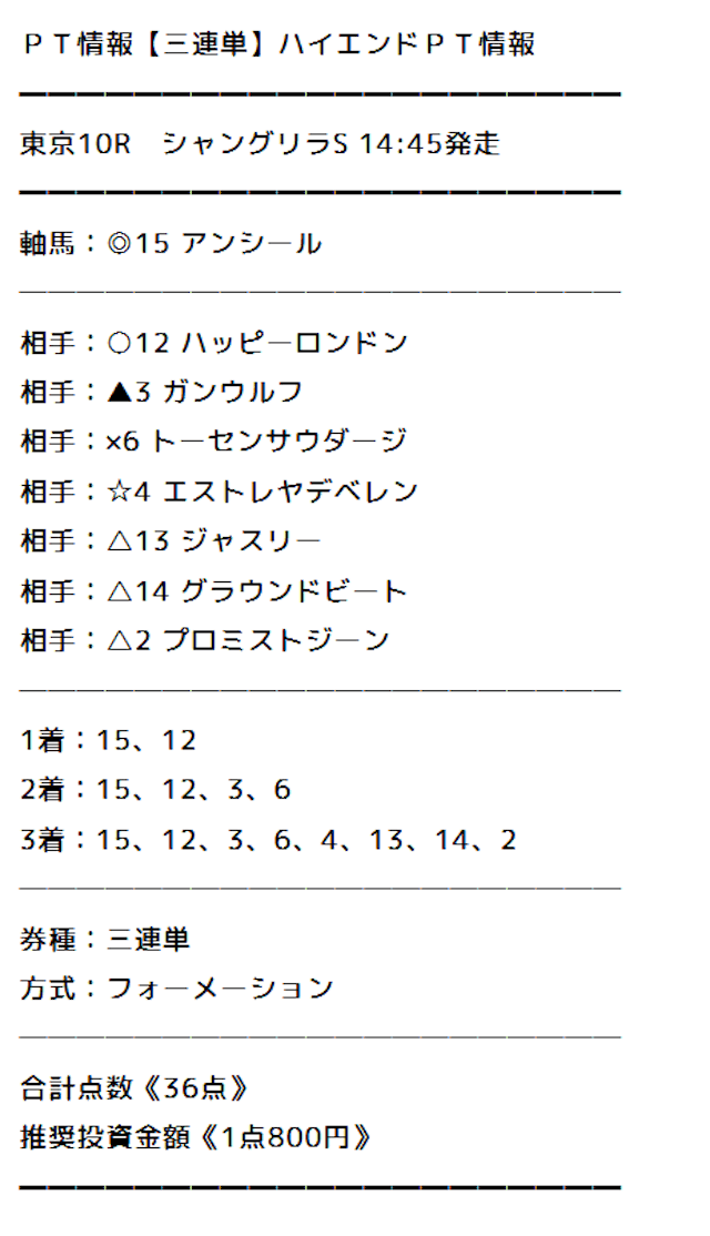2025年11月29日東京10Rのみどりの的中らんどが提供している有料予想