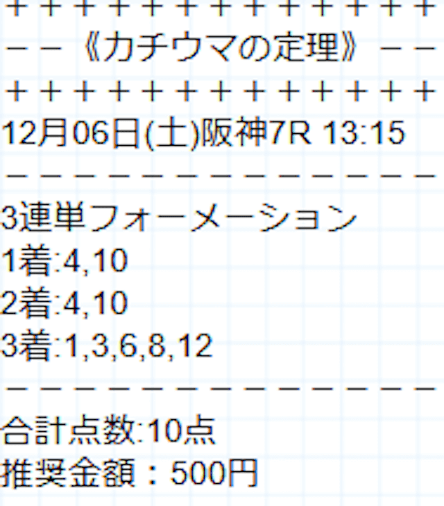 カチウマの定理の有料予想「GOD EYE」の2025年12月06日の買い目