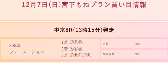 2025年12月07日中京08Rの競馬クイーン有料予想の買い目