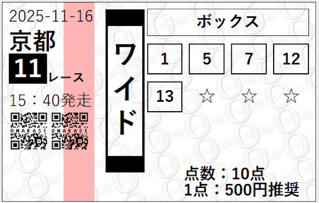 2025年11月16日京都11RのOMAKASEの買い目