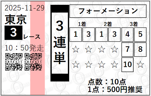 2025年11月29日東京03RのOMAKASEの有料買い目