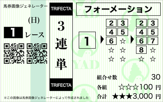 3連単フォーメーションの買い方