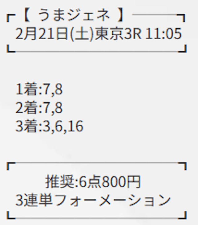 2026年2月21日にうまジェネが提供している有料プランの買い目。