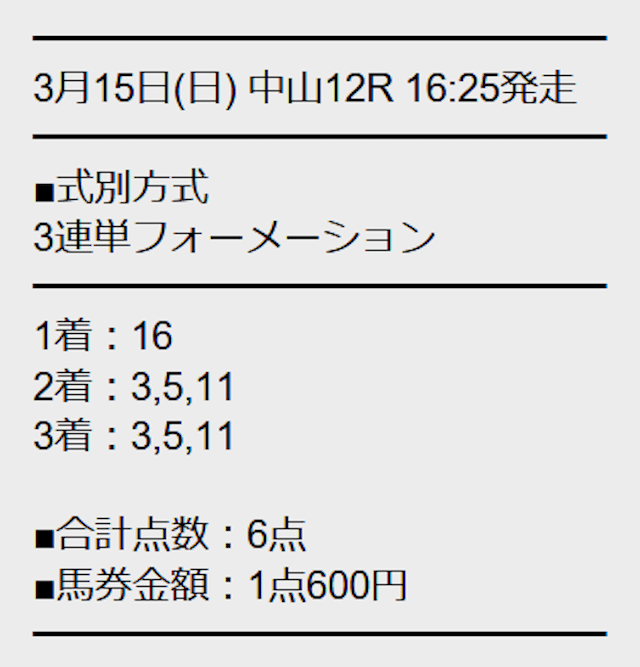 2026年03月15日中山04Rの勝馬サプライズウルトラが提供している有料プラン