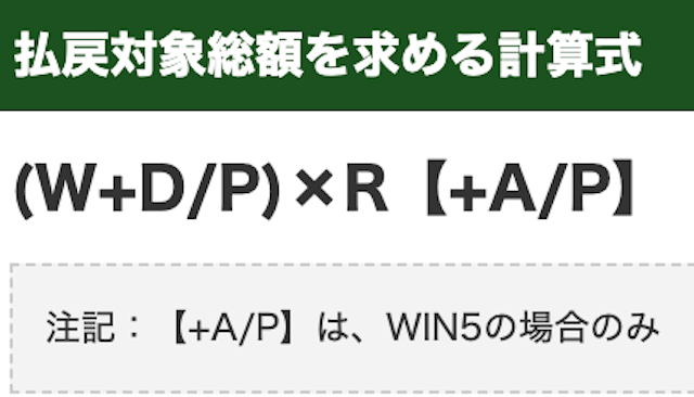 「競馬の複勝オッズ」のオッズ計算方法の画像