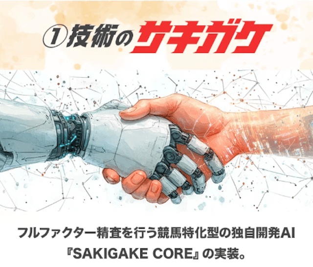 独自AIの「SAKIGAKE CORE」を駆使して、高い払い戻しを実現!