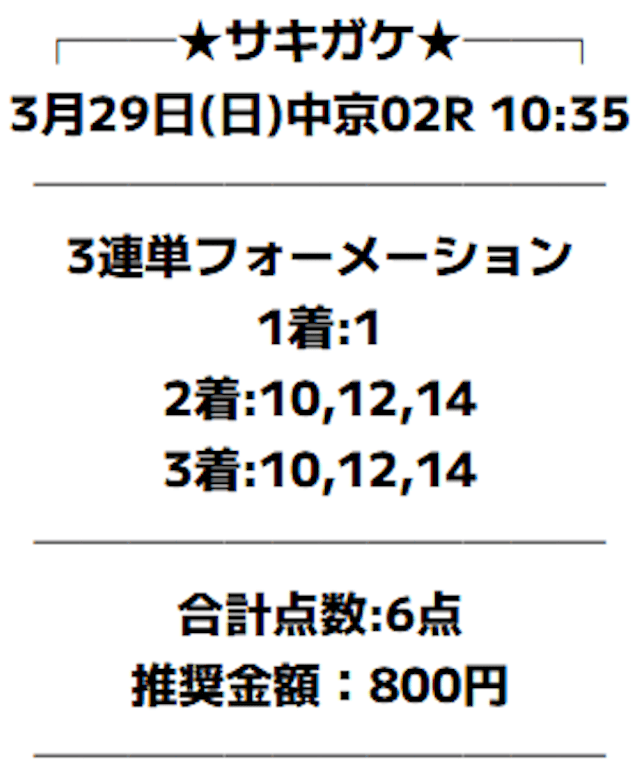 競馬予想サイト「サキガケ」の2026年3月29日の有料予想買い目