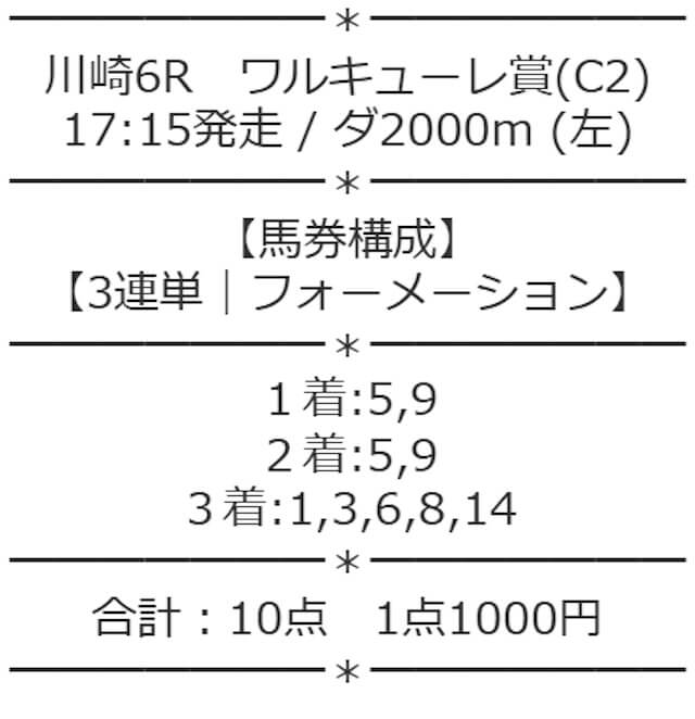 バクガチが提供した2026年05月28日川崎06Rの有料予想の買い目。