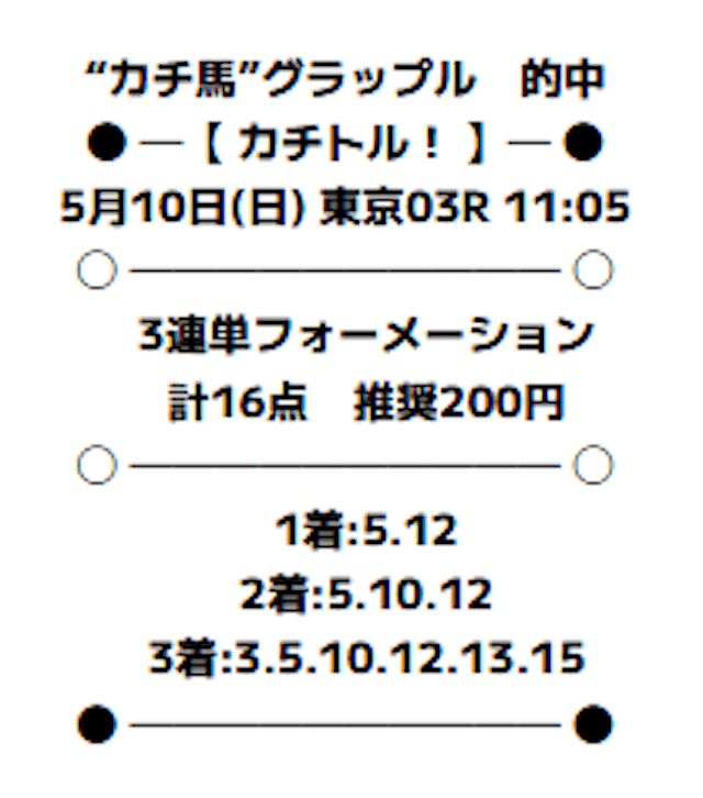 カチトルが提供している。2026年05月10日東京03Rの有料予想の買い目
