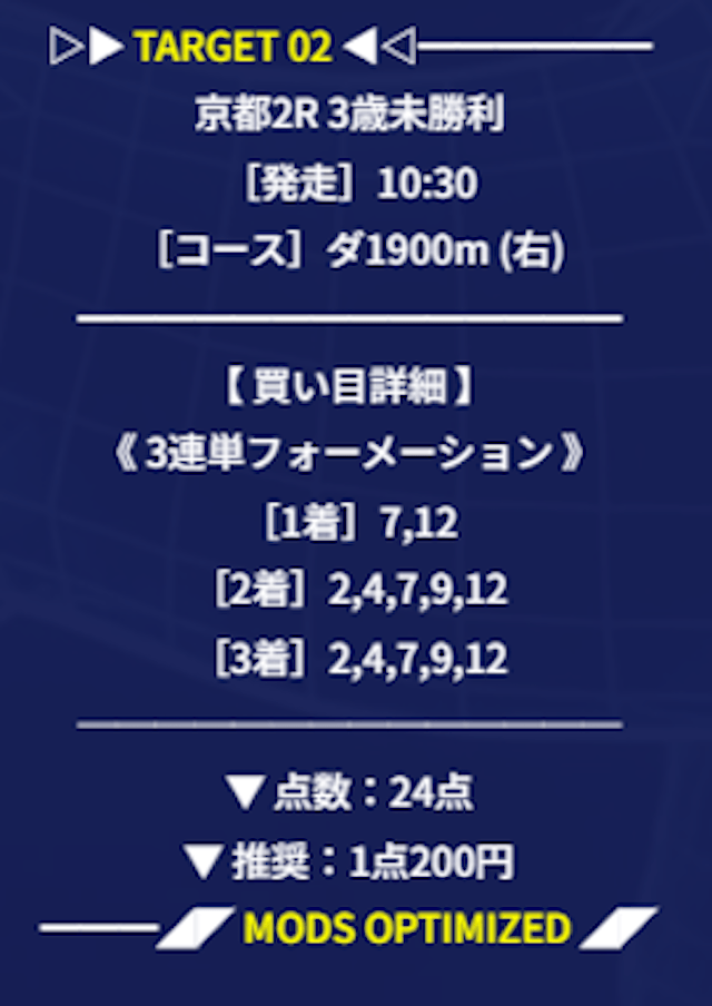 競馬MODSが有料予想で提供した2026年05月03日京都02Rの買い目。