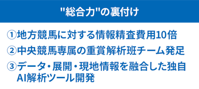 地方で本領を発揮する珍しいサイト。
