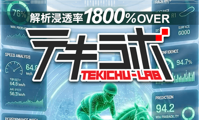 競馬予想サイト「テキラボ」のトップ画像。